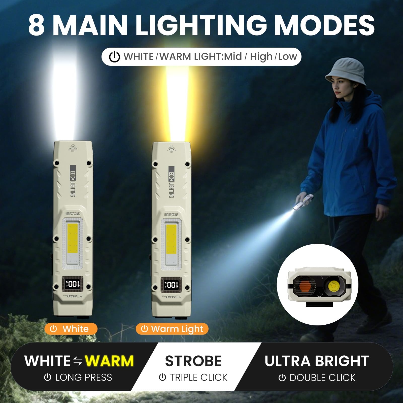 YEMAO M28 Super Bright EDC Fla - Outdoor Adventure Trips 评论和价格