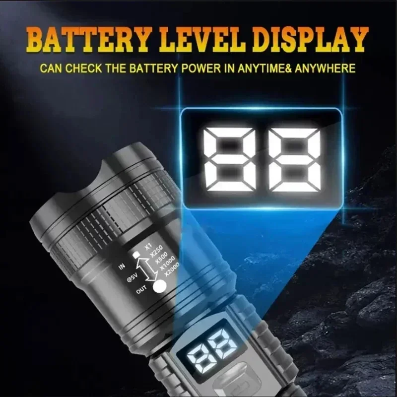Zoomable Tactical Laser Flashl - Outdoor Adventure Trips 评论和价格