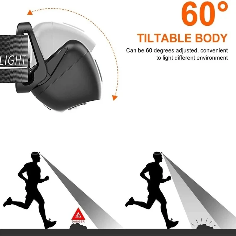 Strong Light Headlamp Portable - Outdoor Adventure Trips 评论和价格